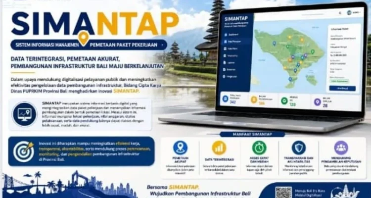 Dinas PUPRKIM Bali, SIMANTAP, Sistem Informasi Manajemen Pemetaan Paket Pekerjaan, Nusakti Yasa Wedha, digitalisasi pelayanan publik, pembangunan infrastruktur Bali, pengelolaan data, transformasi digital, Bidang Cipta Karya, infrastruktur Bali.